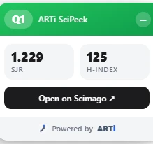 Kartu kecil di tepi kanan halaman artikel berisi SJR, H-index, dan tombol Open on Scimago